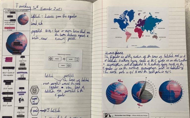 Curriculum | Place Farm Primary Academy